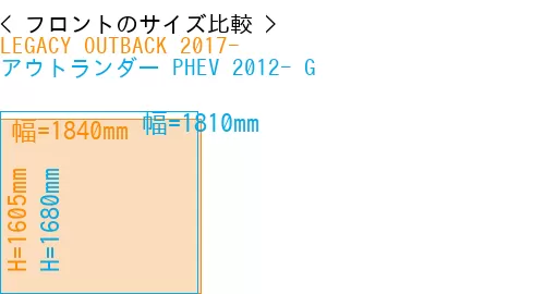 #LEGACY OUTBACK 2017- + アウトランダー PHEV 2012- G